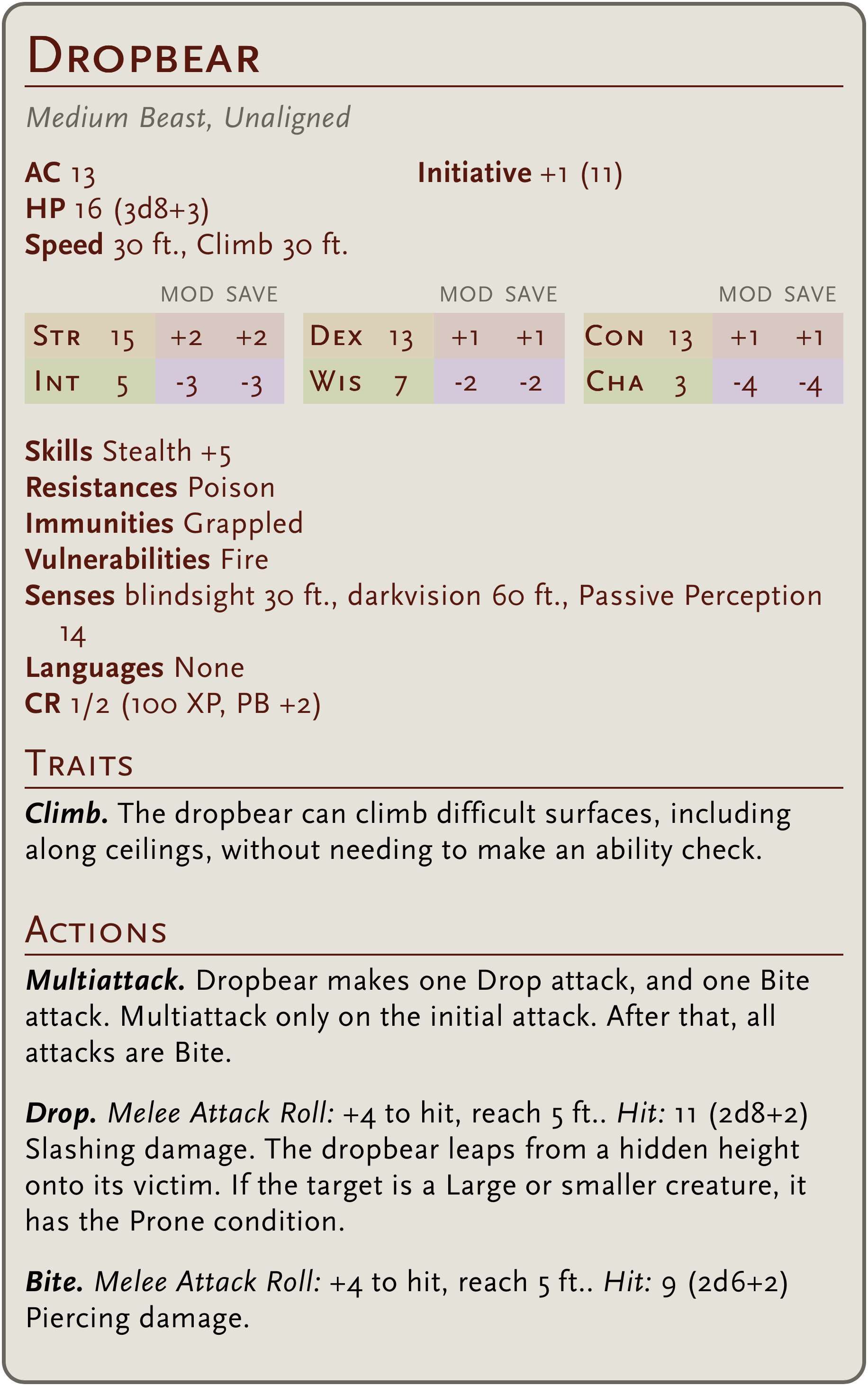 A stat block for the Dropbear in D&D 5.5e format
